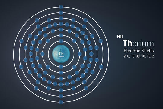 Thorium ble Norges nasjonalgrunnstoff
